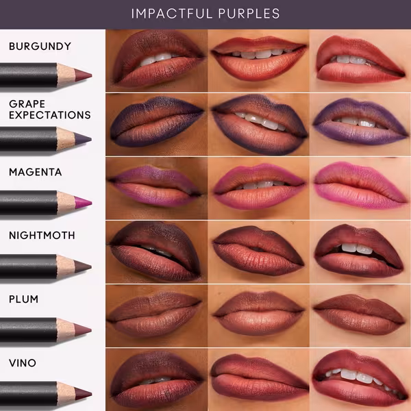 MAC Cosmetics Lip Pencil Nightmoth