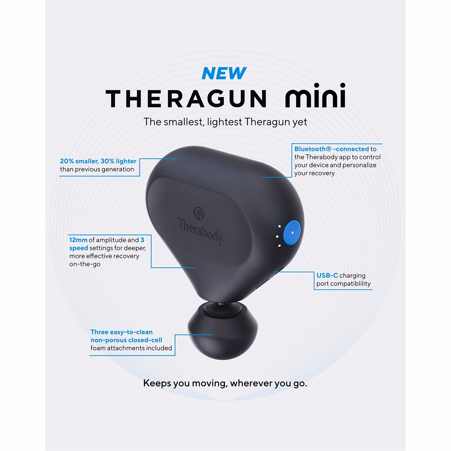 Theragun Mini