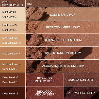 Haus Labs Bronzer (Shade Soleil Sand Fair)