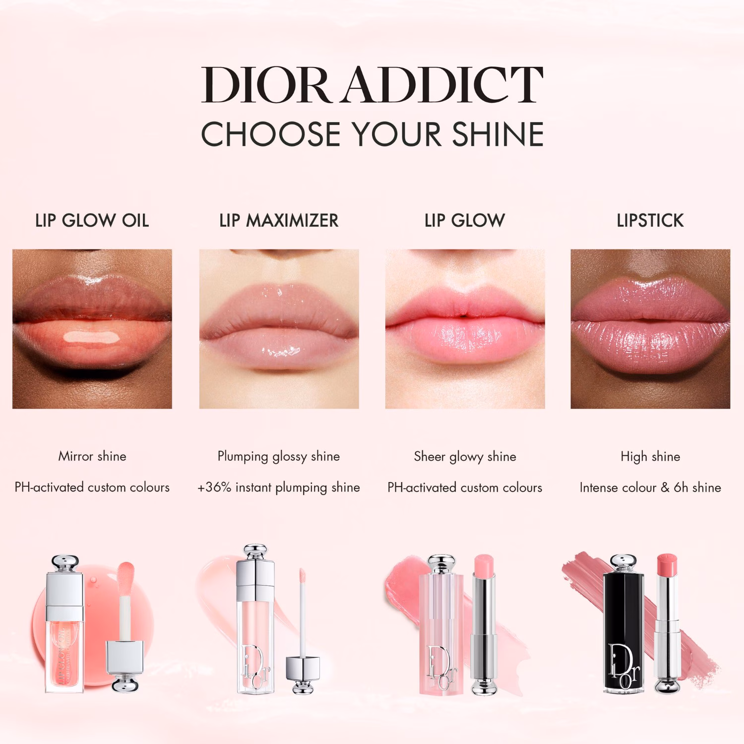 Dior Addict Glass Lipstick in 306