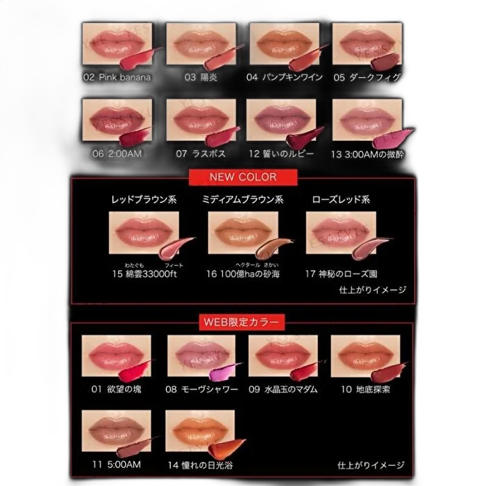 Kate Lip Monster