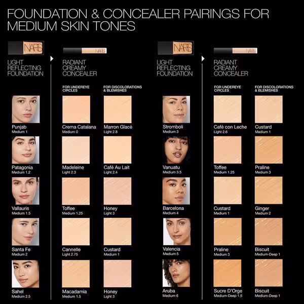 Nars Concealer (Shades Vanilla & Custard)