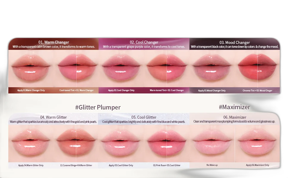 Heart Percent Dote On Mood Over Melting Gloss (8 Colors)